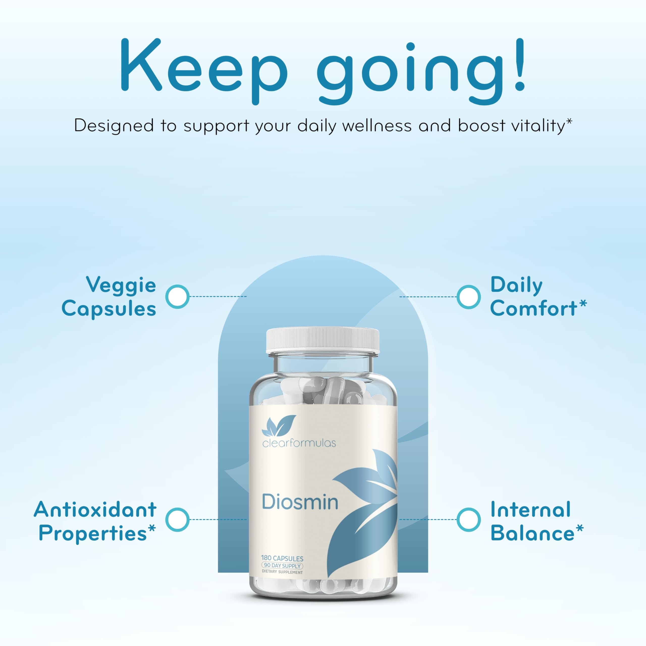 Comparación de tamaño del frasco Clear Formulas diosmin con una mano
