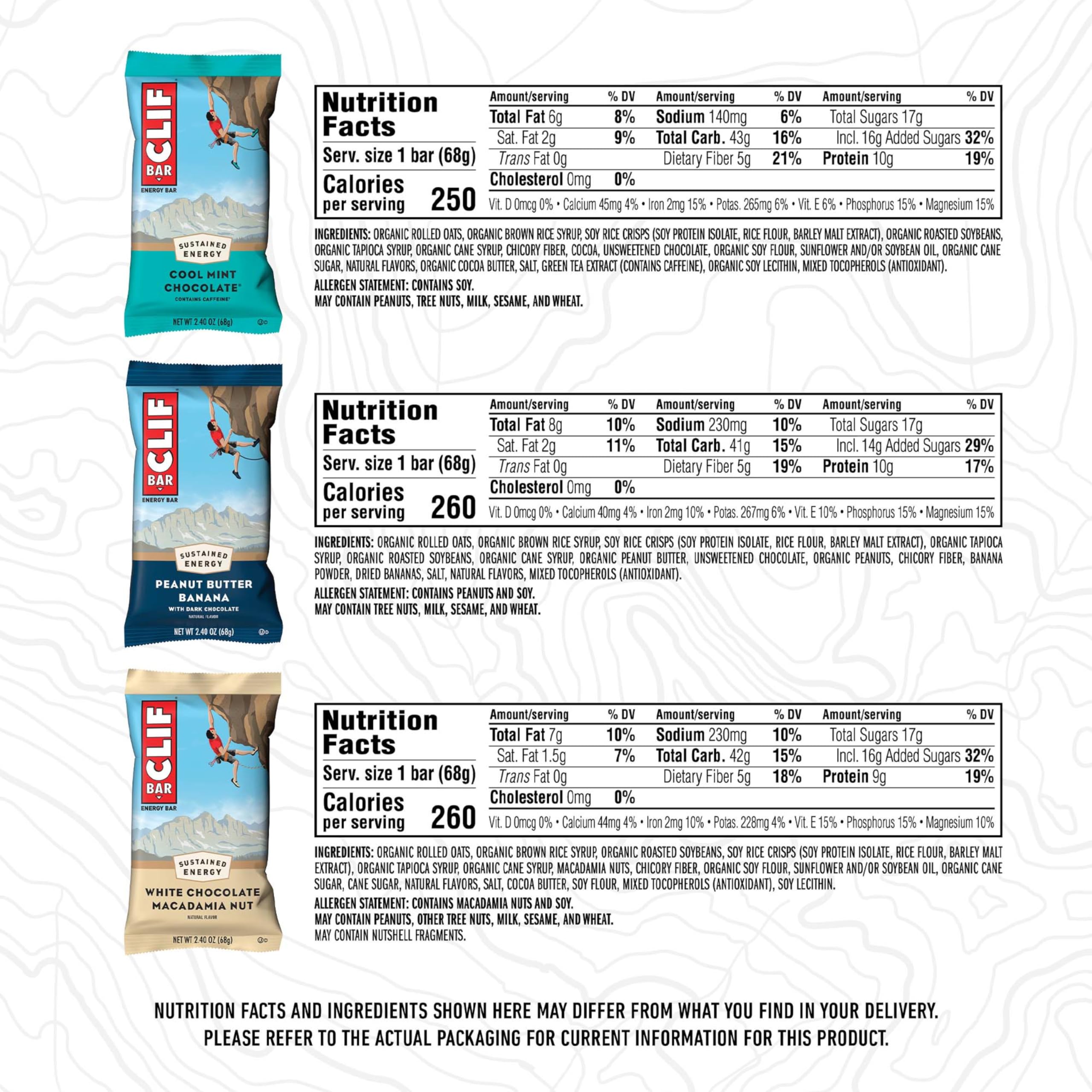 CLIF Bar comparación de tamaño en mano para medir porciones portátiles