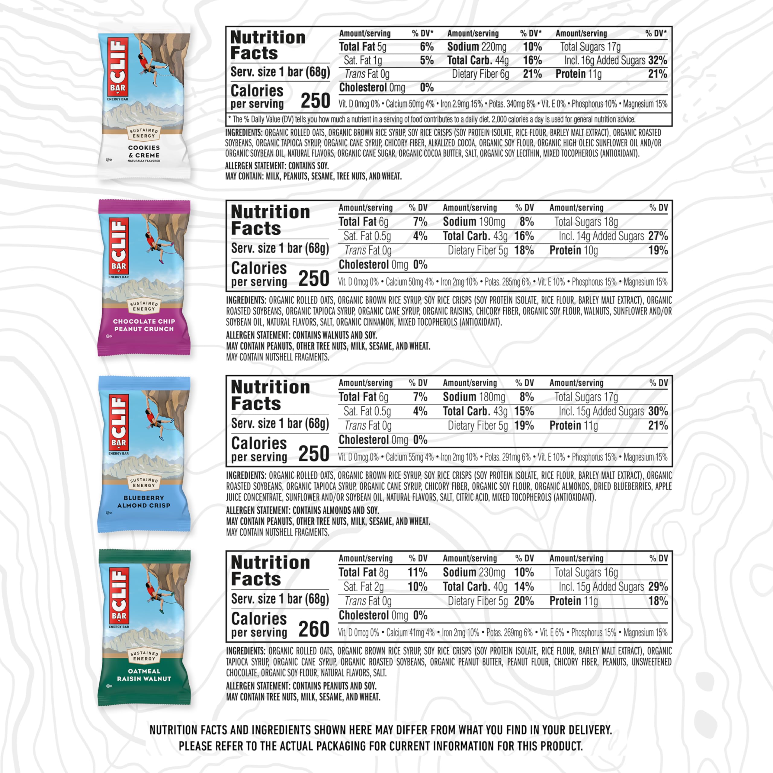 CLIF Bar detalle de etiqueta nutricional para comprobar proteína y ingredientes