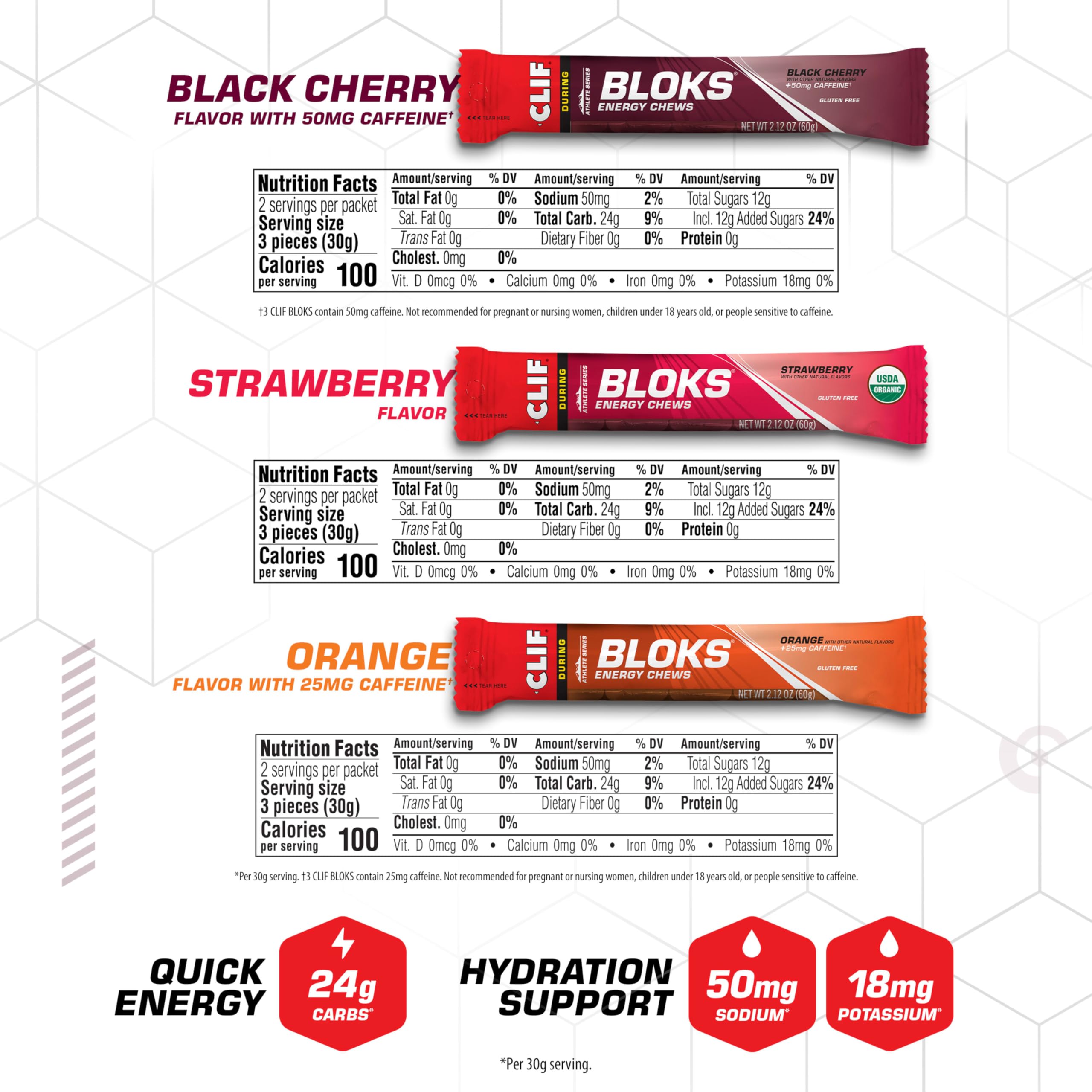Clif Bloks cubo detalle textura suave para masticar fácilmente