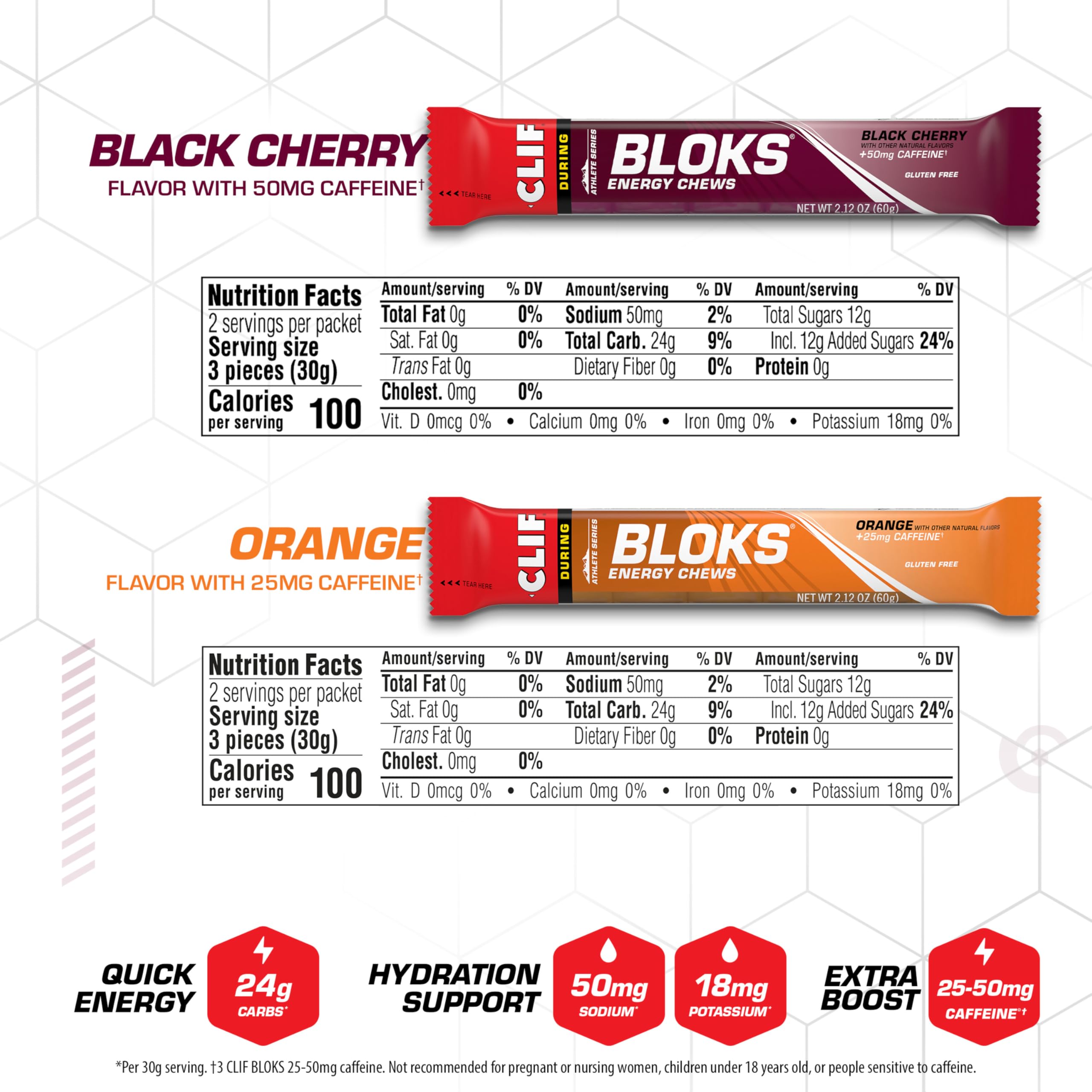 Clif Bloks en cinta de ciclismo, energía inmediata durante la ruta