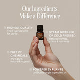 Cliganic árbol de té etiqueta legible destacando pureza y limpieza
