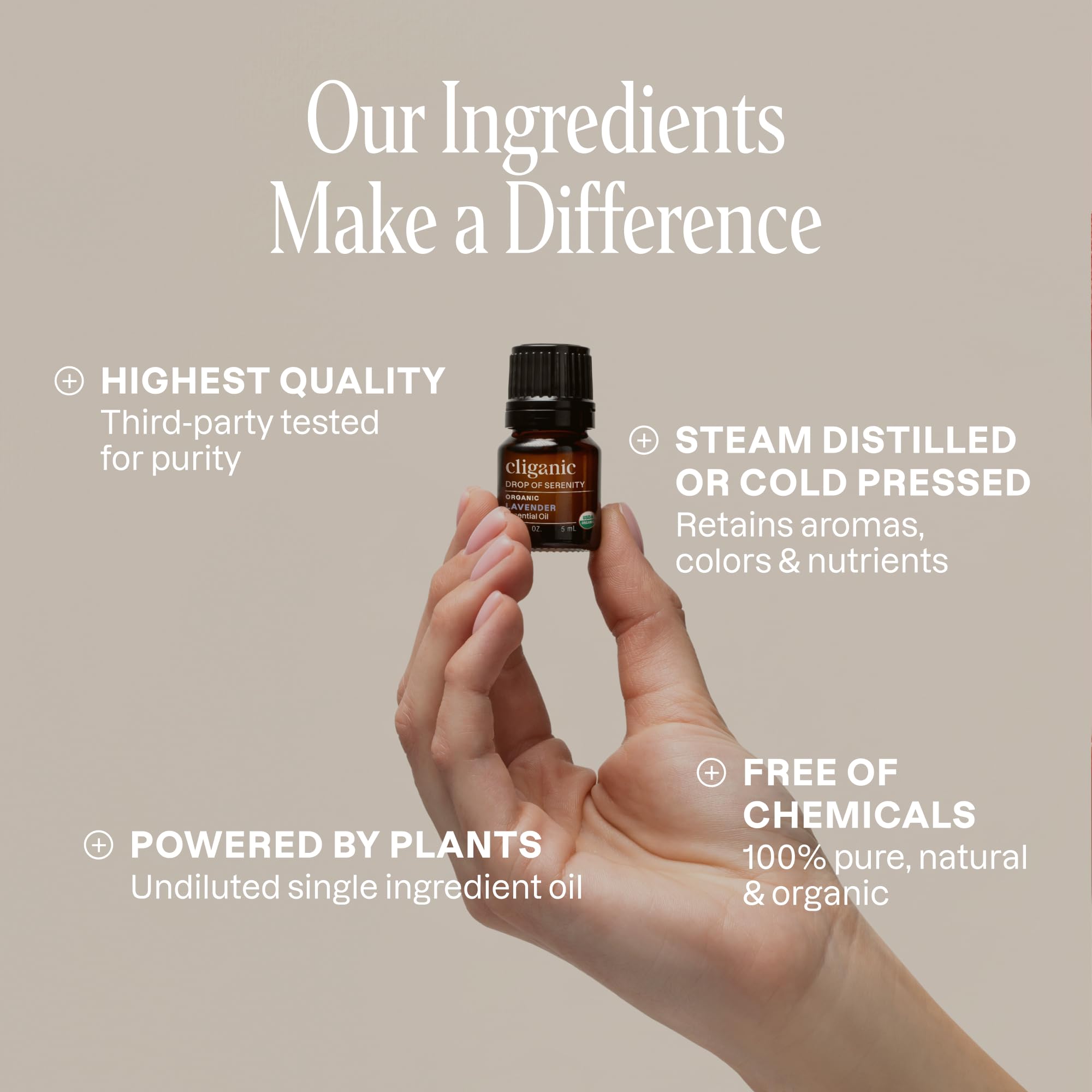 Cliganic comparación de tamaños para entender el volumen de cada frasco