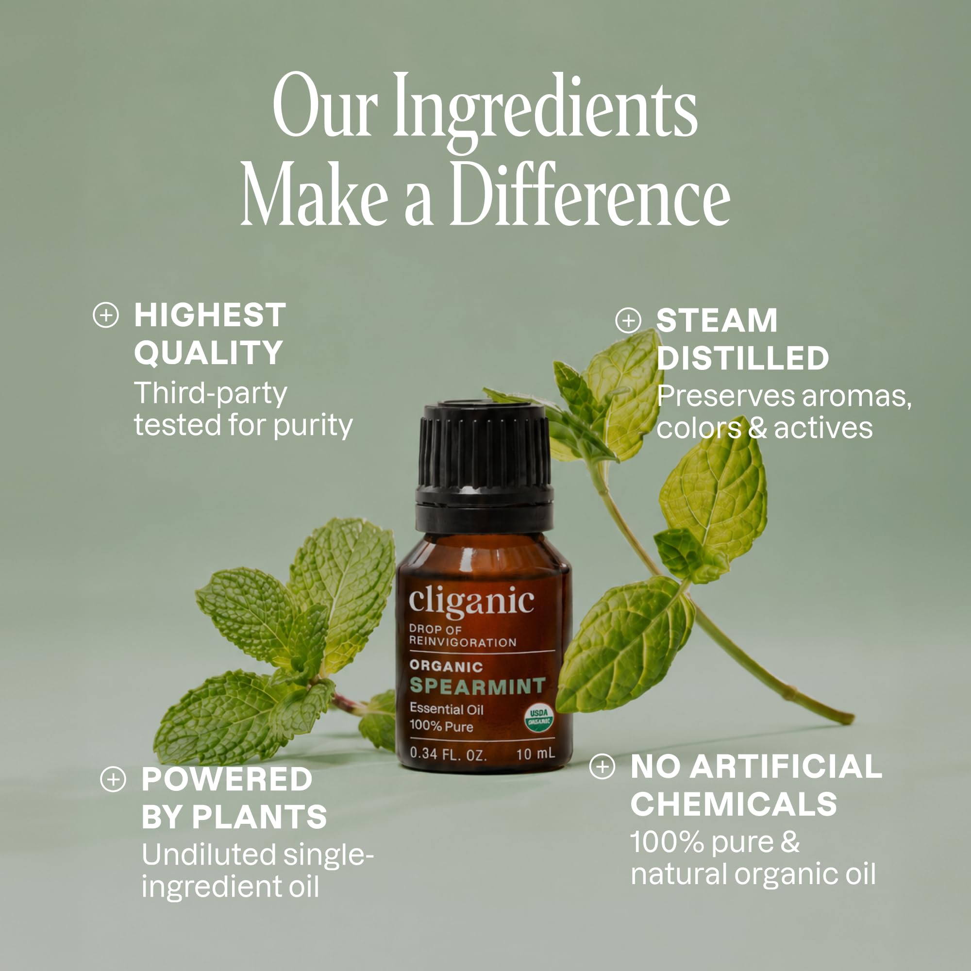 Cliganic detalle de gotas y textura para preparar mezclas seguras