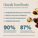 Cliganic aceite jojoba textura en gota resaltando pureza y absorción