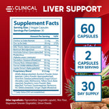 Clinical Effects frasco en mesa con comida para uso diario práctico