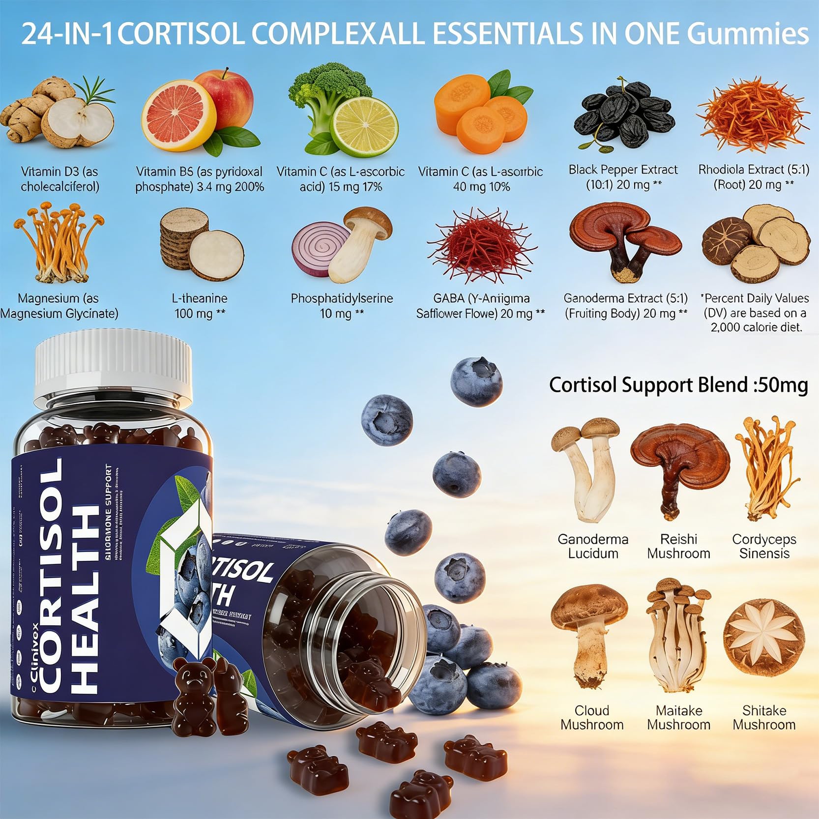 CLINIVEX gomitas en mano para comparar escala y mostrar dosis diaria conveniente