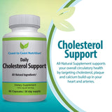 Coast to Coast Nutrition etiqueta con lista de ingredientes y transparencia