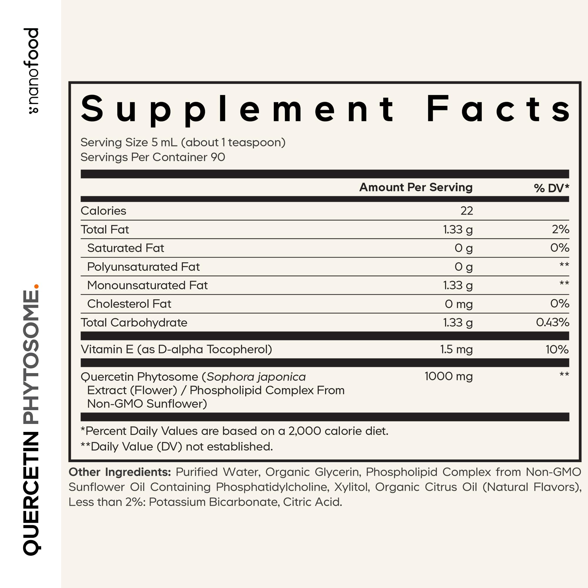 Codeage etiqueta con lista de ingredientes, claridad y confianza en formulación