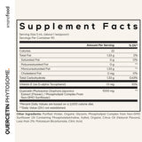 Codeage etiqueta con lista de ingredientes, claridad y confianza en formulación
