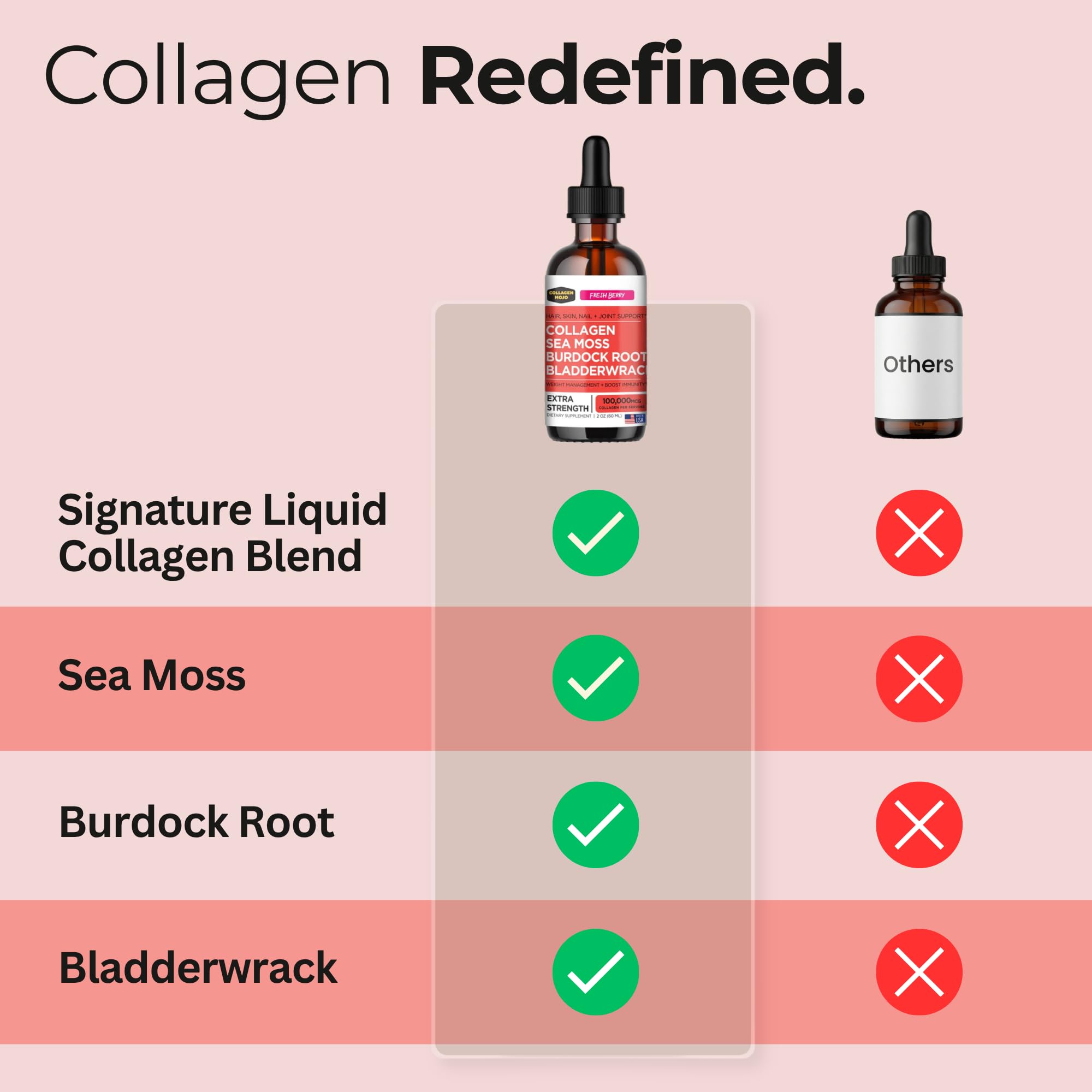 Collagen Mojo presentada como regalo en caja elegante lista para obsequiar