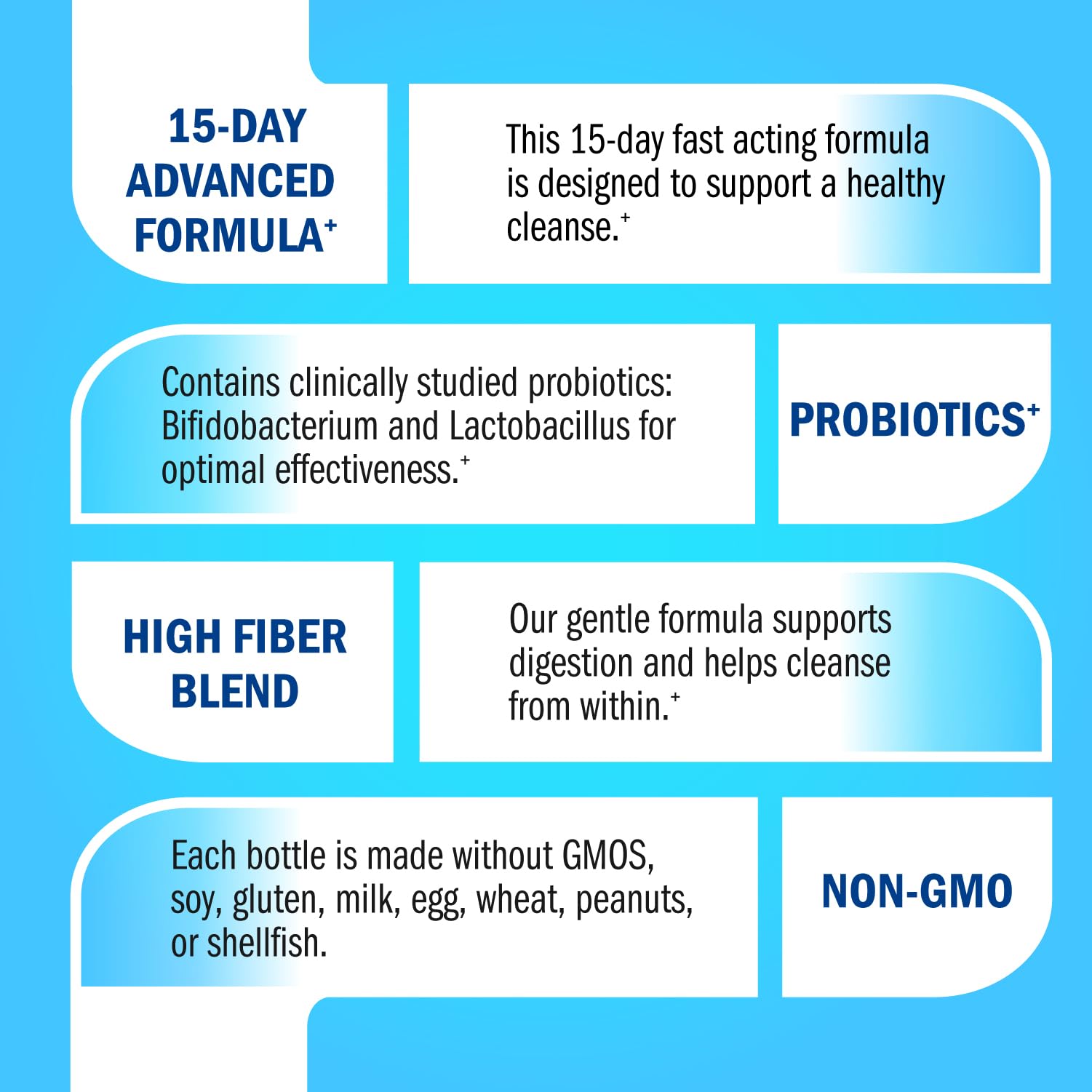 Colon Cleanser and Detox etiqueta con lista de ingredientes clave visibles