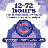 ColON SWEEP uso en cocina estilo de vida mostrando bebida saludable diaria