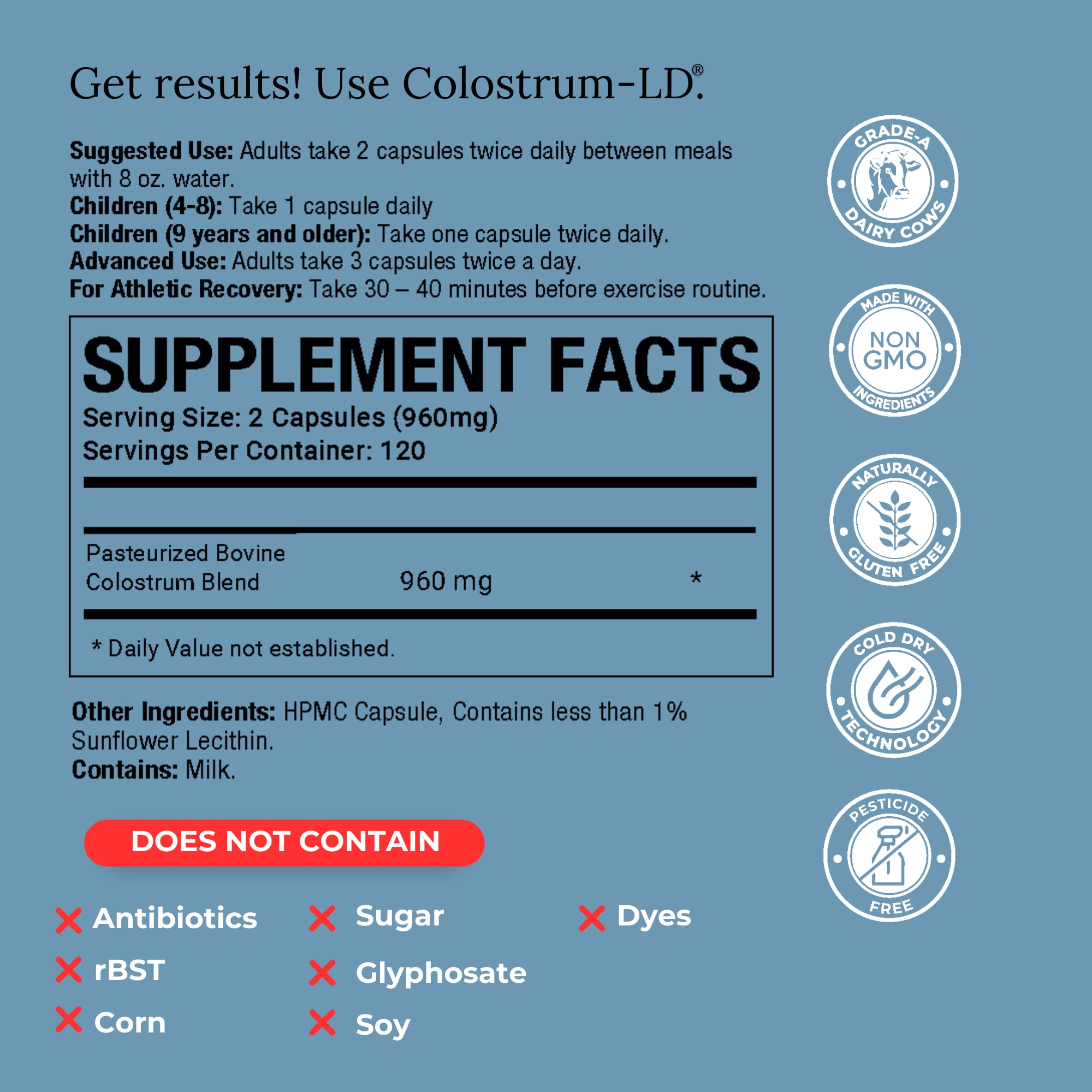 Colostrum-LD cápsulas detalle de textura que ilustra la calidad y protección liposomal