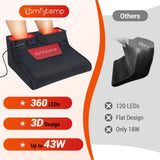 Comfytemp detalle de 360 LEDs y 43W que asegura iluminación uniforme
