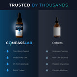 COMPASS LABORATORY gota de solución azul mostrando textura y claridad