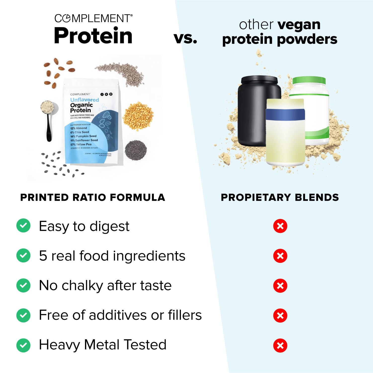 Complement batido en vaso preparado, proteína sin sabor para rutina diaria