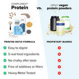 Complement batido en vaso preparado, proteína sin sabor para rutina diaria