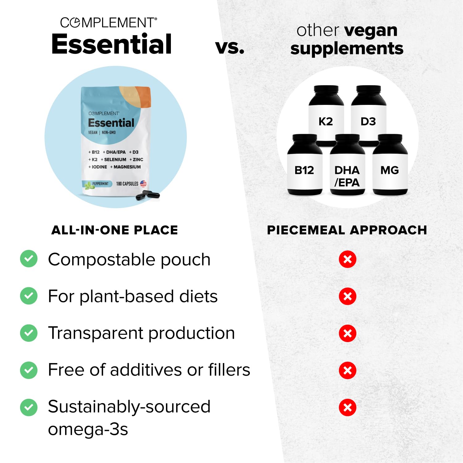 Complement etiqueta omega‑3 DHA EPA de origen vegetal, apoyo cerebral