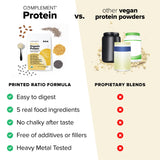 Complement batido preparado, aporta proteína vegetal y saciedad