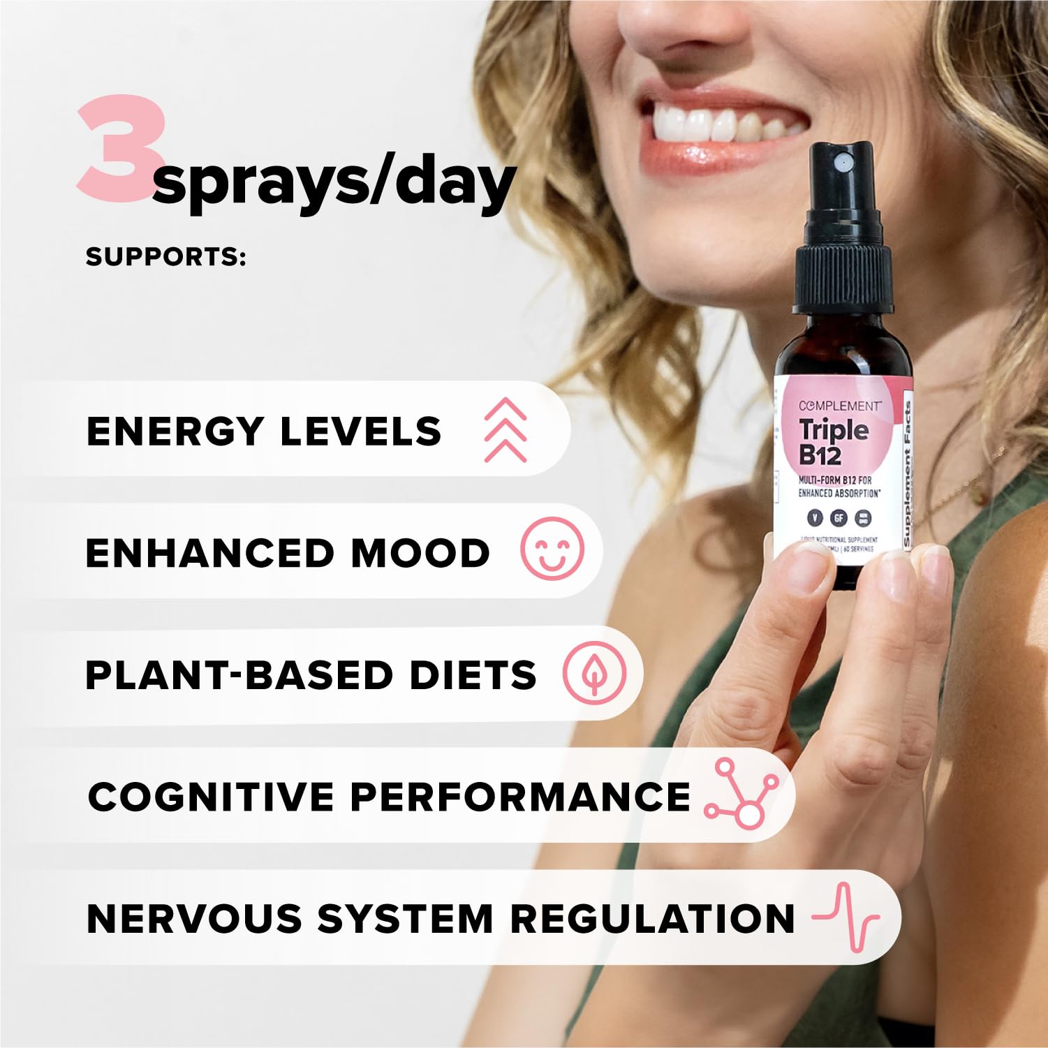 Complement atomizador detalle para pulverización sublingual rápida
