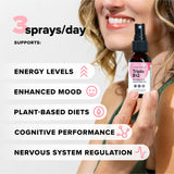 Complement atomizador detalle para pulverización sublingual rápida