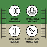 Complete Natural Products frasco en cocina mostrando integración en rutina diaria