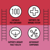 Complete Natural Products envase en bolso para uso y conveniencia en viaje