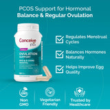 CONCEIVE PLUS cápsulas en primer plano destacando ingredientes balanceados