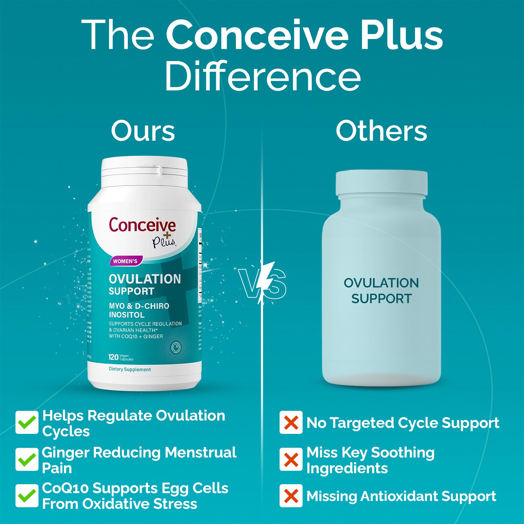 CONCEIVE PLUS cápsula junto a regla de escala para ver tamaño real
