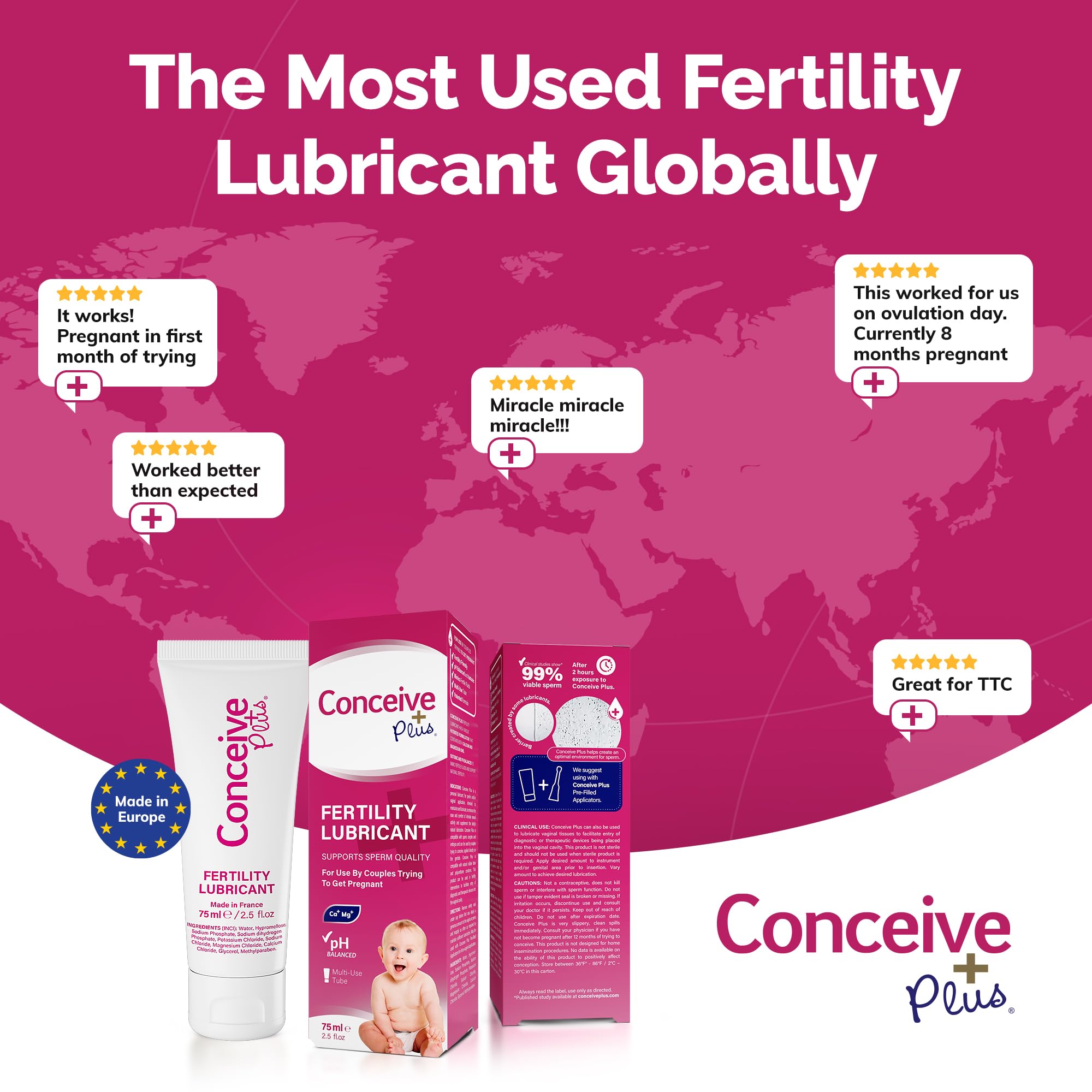 Conceive Plus detalle de ingredientes con foco en magnesio y calcio beneficiosos