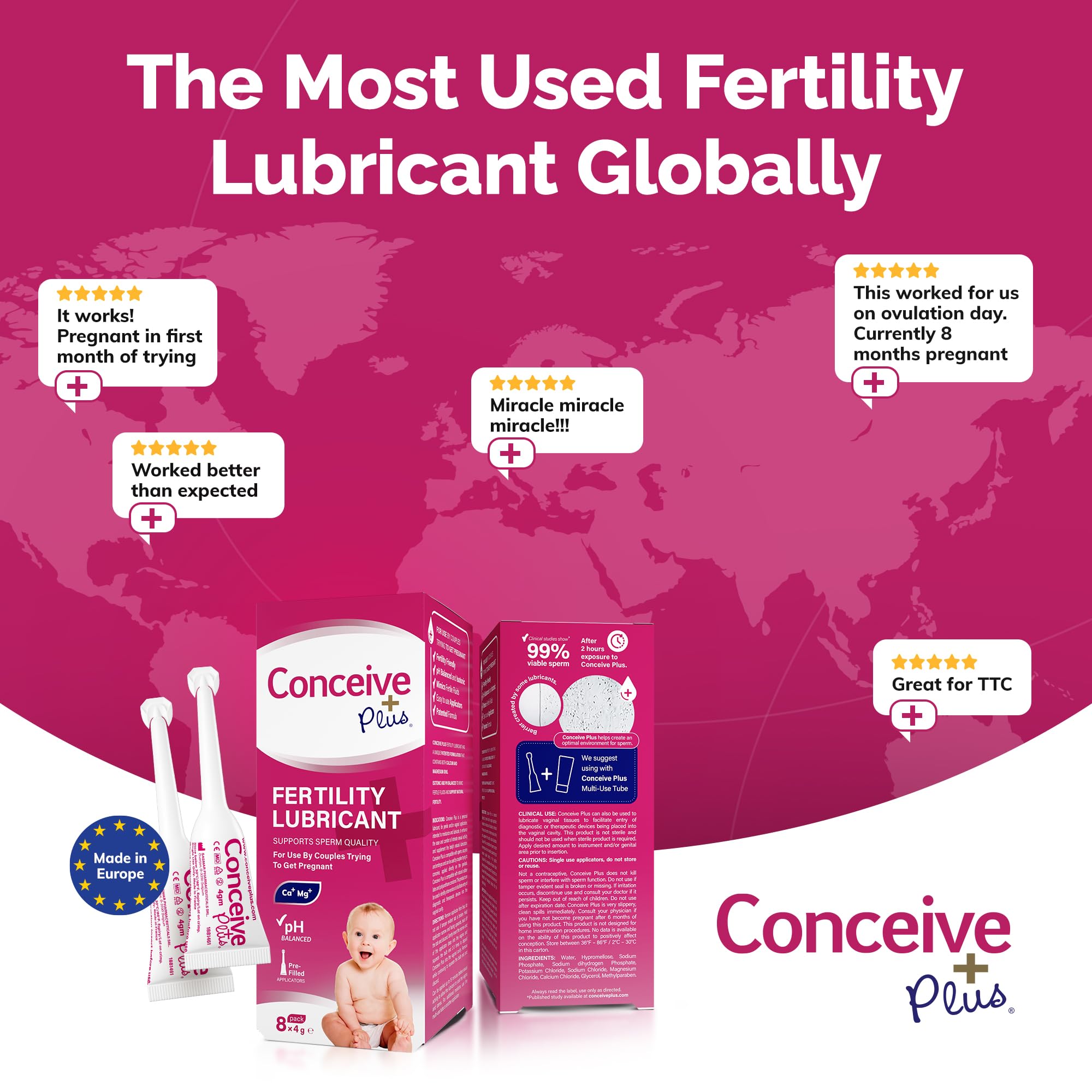 CONCEIVE PLUS tamaño del aplicador en mano para referencia y comodidad