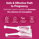 CONCEIVE PLUS uso en entorno íntimo y discreto, favorece comodidad en pareja