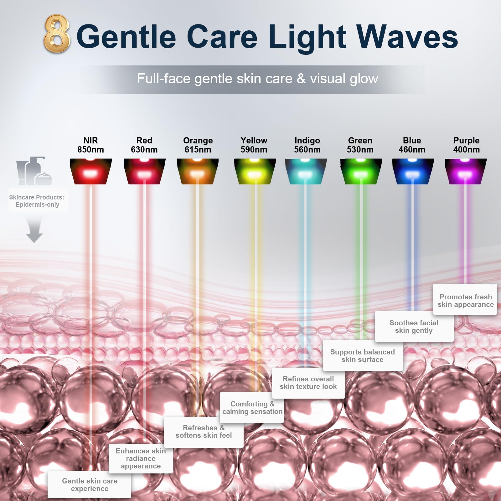 CONLWIN LEDs encendidos demostrando iluminación uniforme y estable