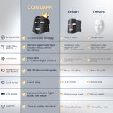 CONLWIN comparación de tamaño para mostrar portabilidad y ligereza