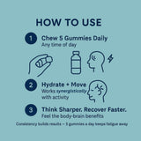 Consult Health gominolas junto a equipo de entrenamiento apoyando recuperación