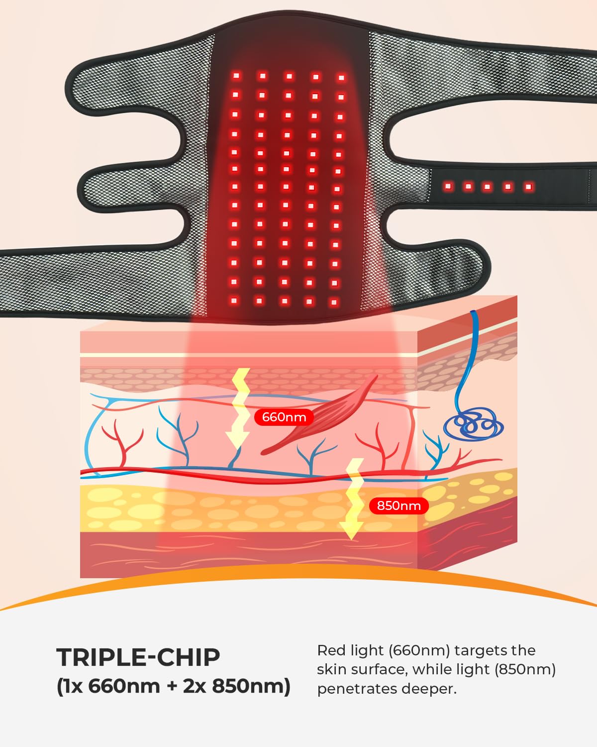 CooCoCo detalle del material y ajuste 3D que sigue la curva de la rodilla para comodidad