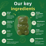 COOLKIN etiqueta nutricional enfocada que muestra vitaminas clave