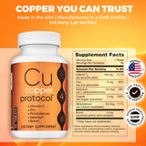 Copper Protocol cápsula en mano demostrando tamaño y facilidad de ingesta