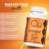 Copper Protocol primer plano de la textura de cápsula, confianza en calidad