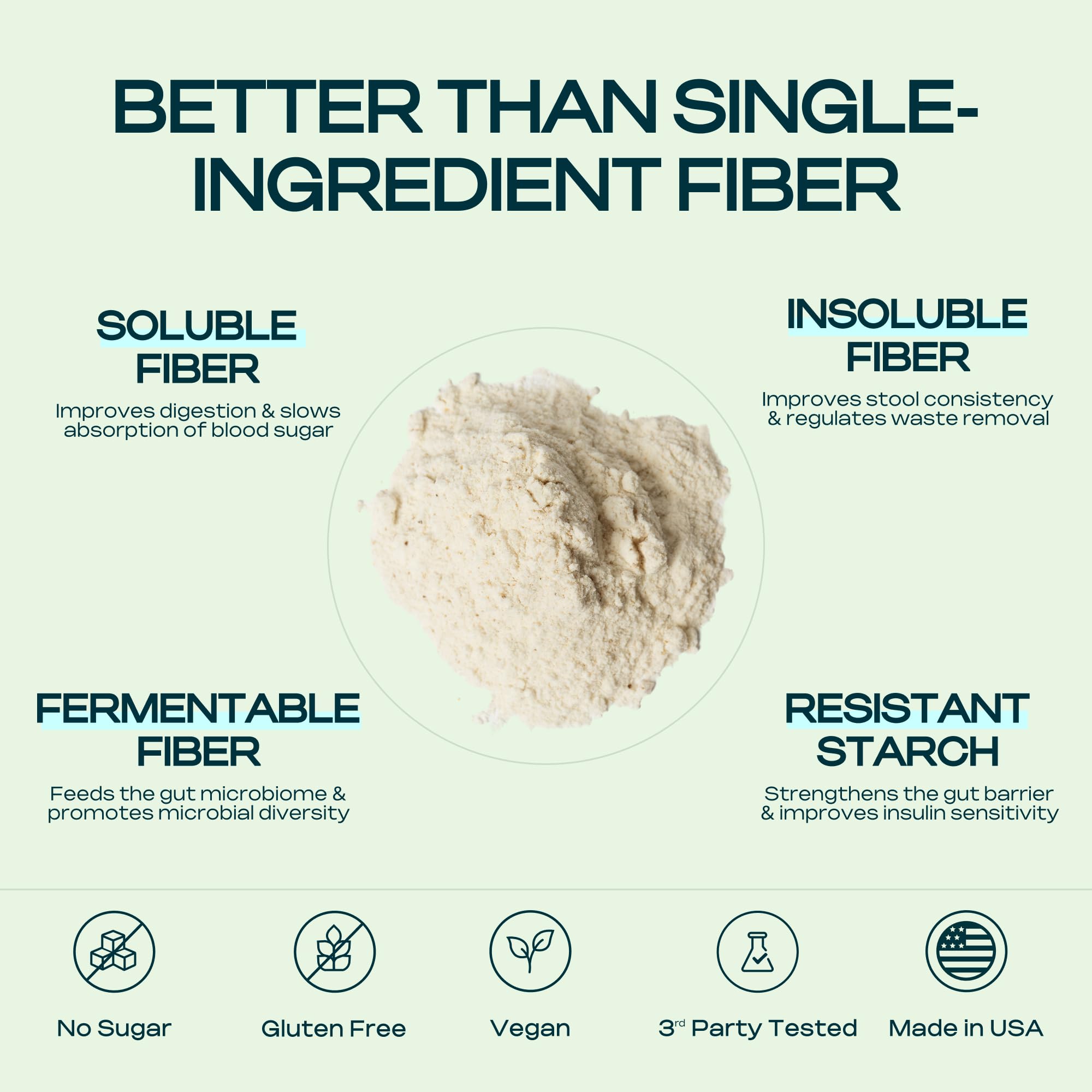 Core Fiber mezclado en batido aportando fibra prebiótica sin sabor