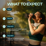 Core Fiber ingredientes naturales destacando fibra prebiótica y variedad