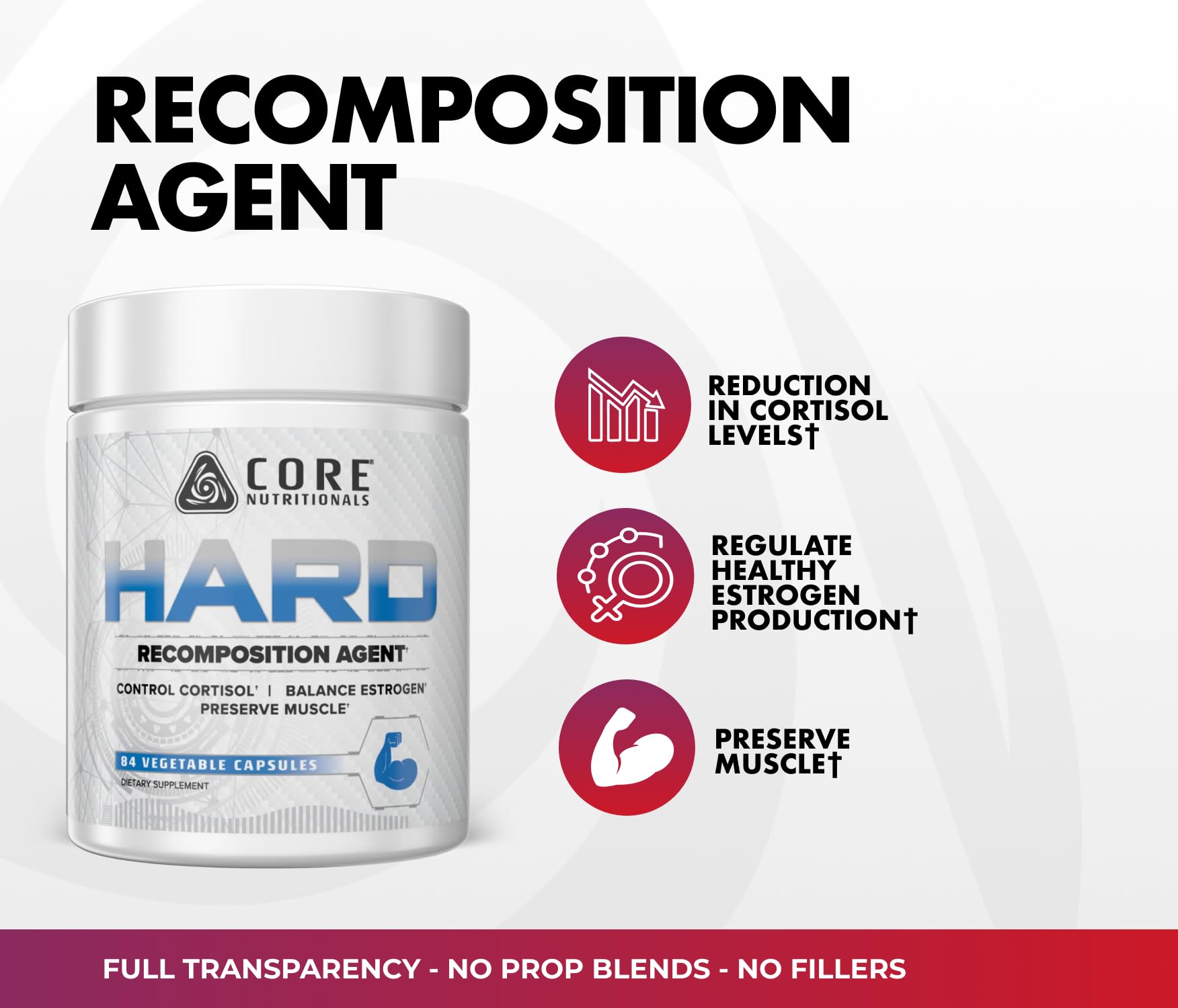 Core Nutritionals caja e instrucciones que resaltan ingredientes claros