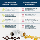 Core Med Science etiqueta con ingredientes activos y concentración