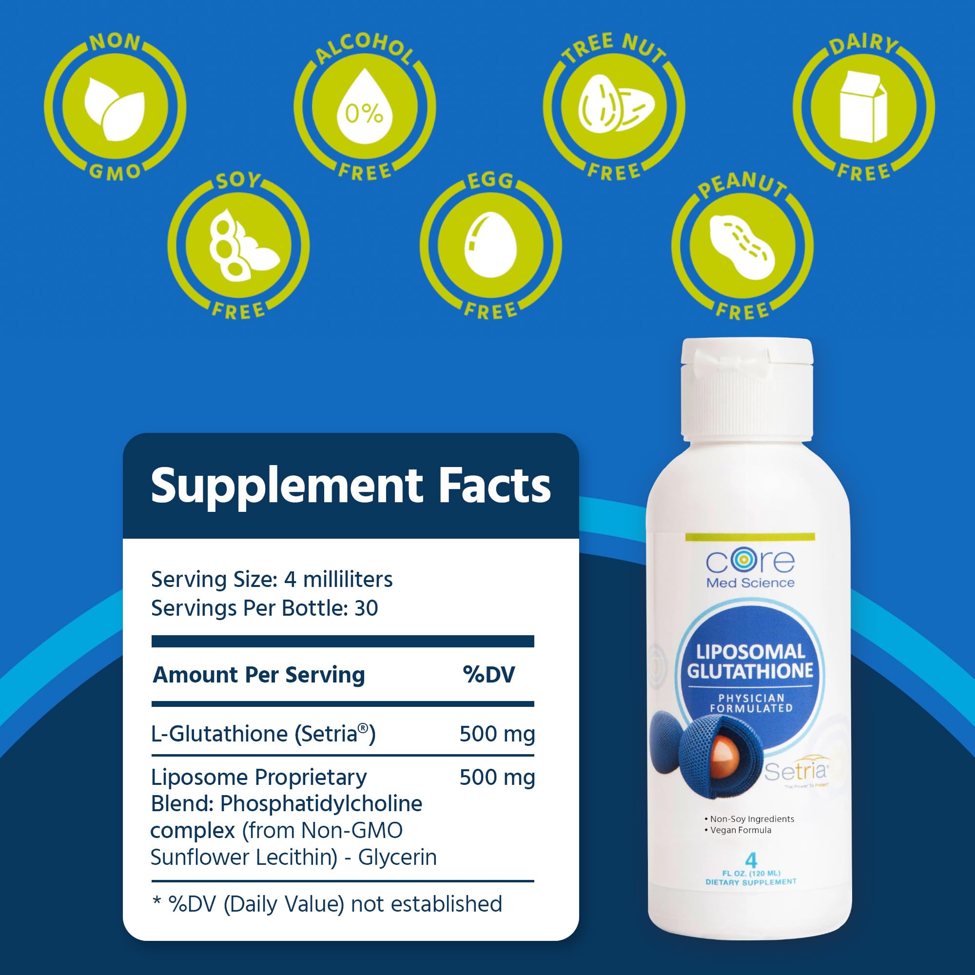 Core Med Science etiqueta nutricional legible con ingredientes y dosis