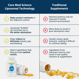 Core Med Science botella junto a regla para comparar tamaño real