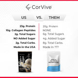 CorVive etiqueta nutricional detallada que muestra macros y colágeno