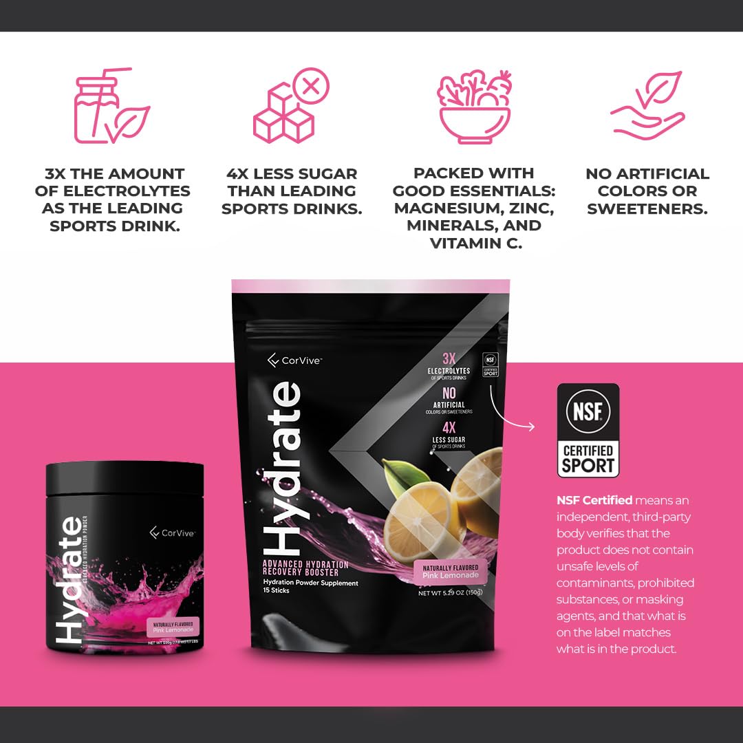 CorVive Hydrate polvo rosa textura en primer plano, disolución rápida