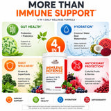 Country Farms etiqueta con información nutricional y porcentajes