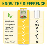 Country Farms etiqueta nutricional visible para información clara sobre ingredientes